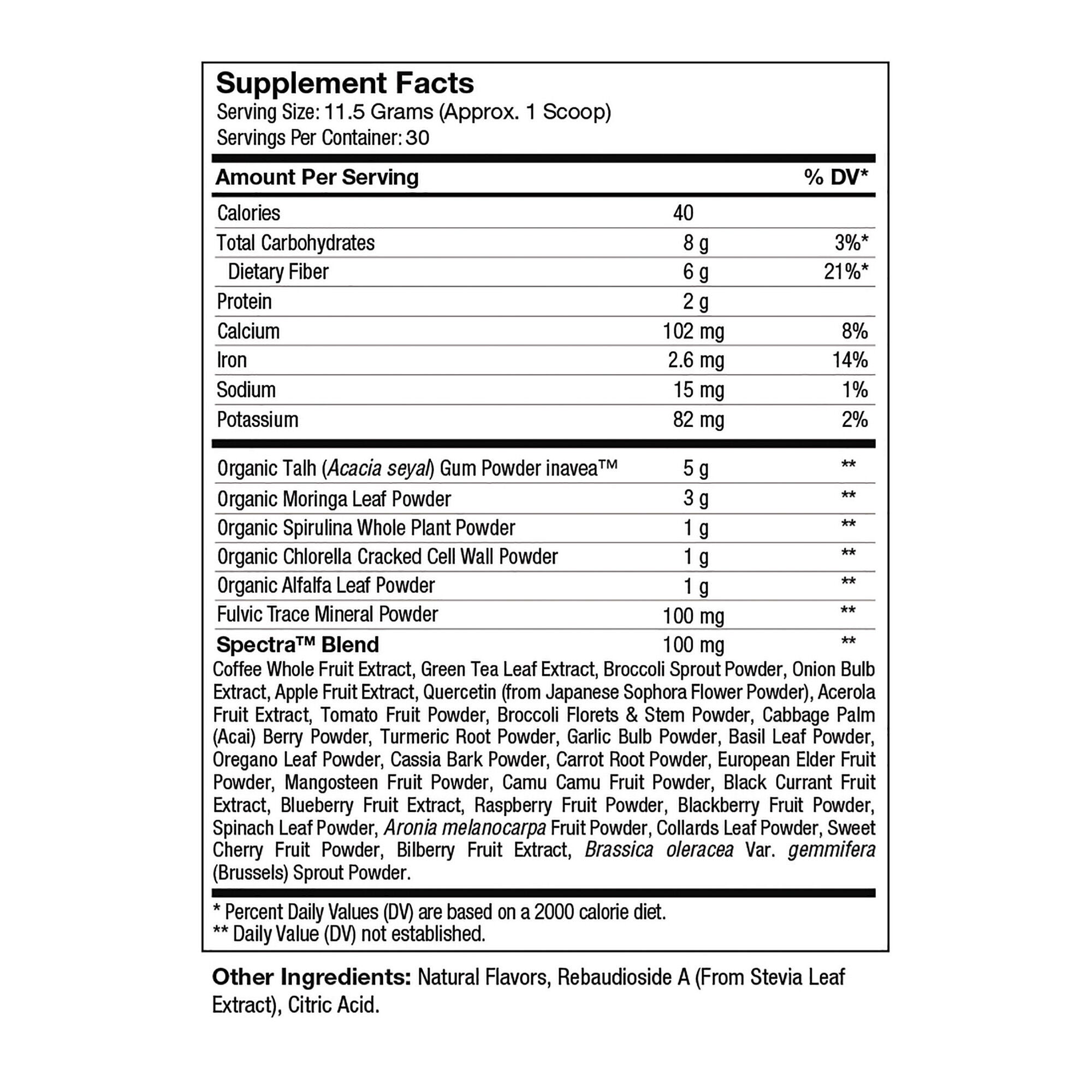 Core Greens&trade; Spearmint - 12.2 oz. (30 Servings)